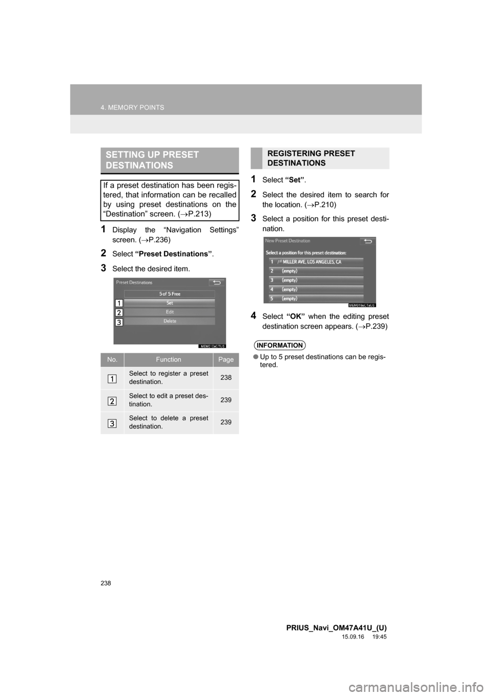 TOYOTA PRIUS 2016 4.G Navigation Manual 238
4. MEMORY POINTS
PRIUS_Navi_OM47A41U_(U)
15.09.16 19:45
1Display the “Navigation Settings”
screen. (P.236)
2Select “Preset Destinations”.
3Select the desired item.
1Select “Set” TOYOTA PRIUS 2016 4.G Navigation Manual 238
4. MEMORY POINTS
PRIUS_Navi_OM47A41U_(U)
15.09.16 19:45
1Display the “Navigation Settings”
screen. (P.236)
2Select “Preset Destinations”.
3Select the desired item.
1Select “Set”