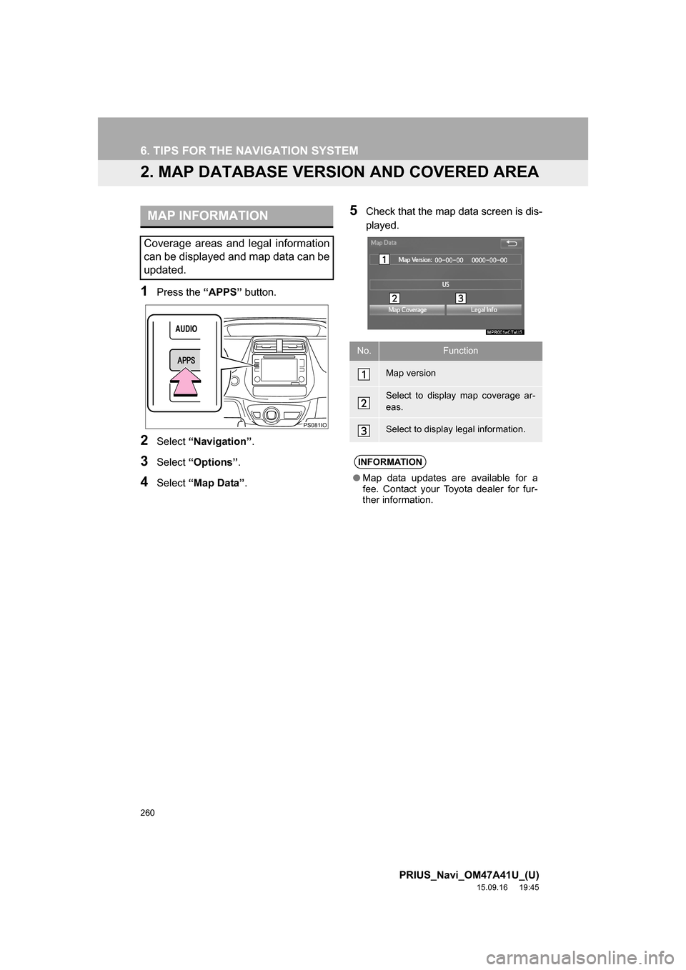 TOYOTA PRIUS 2016 4.G Navigation Manual 260
6. TIPS FOR THE NAVIGATION SYSTEM
PRIUS_Navi_OM47A41U_(U)
15.09.16 19:45
2. MAP DATABASE VERSION AND COVERED AREA
1Press the “APPS” button.
2Select “Navigation”.
3Select “Options”. TOYOTA PRIUS 2016 4.G Navigation Manual 260
6. TIPS FOR THE NAVIGATION SYSTEM
PRIUS_Navi_OM47A41U_(U)
15.09.16 19:45
2. MAP DATABASE VERSION AND COVERED AREA
1Press the “APPS” button.
2Select “Navigation”.
3Select “Options”.