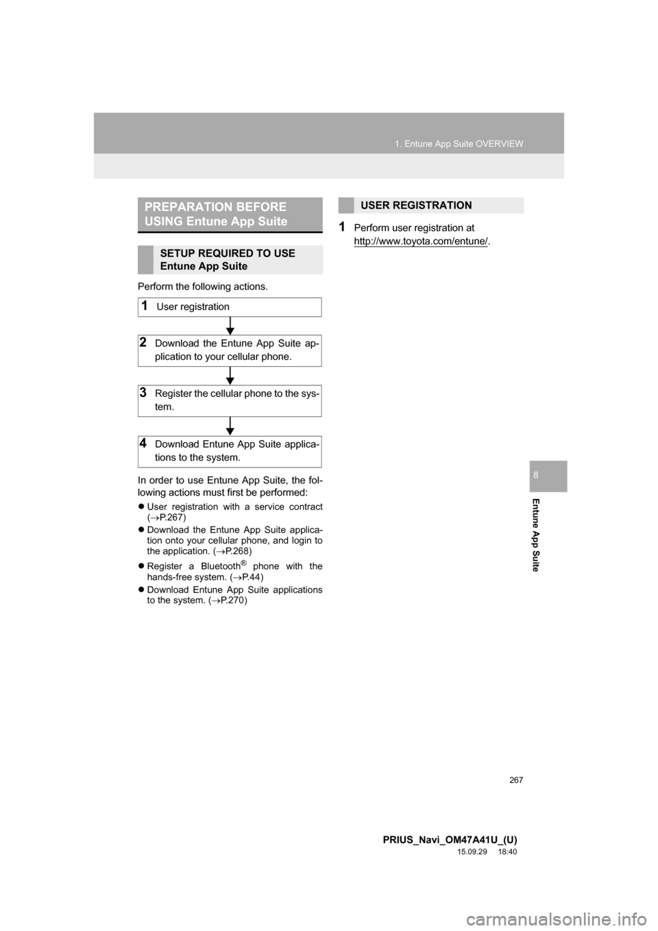 TOYOTA PRIUS 2016 4.G Navigation Manual 267
1. Entune App Suite OVERVIEW
PRIUS_Navi_OM47A41U_(U)
15.09.29 18:40
Entune App Suite
8
Perform the following actions.
In order to use Entune App Suite, the fol-
lowing actions must first be pe TOYOTA PRIUS 2016 4.G Navigation Manual 267
1. Entune App Suite OVERVIEW
PRIUS_Navi_OM47A41U_(U)
15.09.29 18:40
Entune App Suite
8
Perform the following actions.
In order to use Entune App Suite, the fol-
lowing actions must first be pe