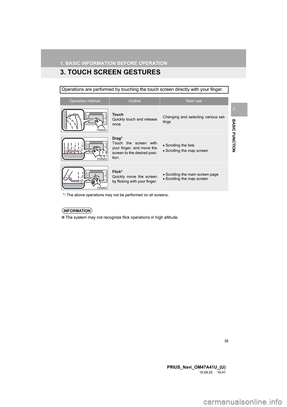 TOYOTA PRIUS 2016 4.G Navigation Manual 35
1. BASIC INFORMATION BEFORE OPERATION
PRIUS_Navi_OM47A41U_(U)
15.09.25 15:41
BASIC FUNCTION
2
3. TOUCH SCREEN GESTURES
Operations are performed by touching the touch screen directly with your f TOYOTA PRIUS 2016 4.G Navigation Manual 35
1. BASIC INFORMATION BEFORE OPERATION
PRIUS_Navi_OM47A41U_(U)
15.09.25 15:41
BASIC FUNCTION
2
3. TOUCH SCREEN GESTURES
Operations are performed by touching the touch screen directly with your f
