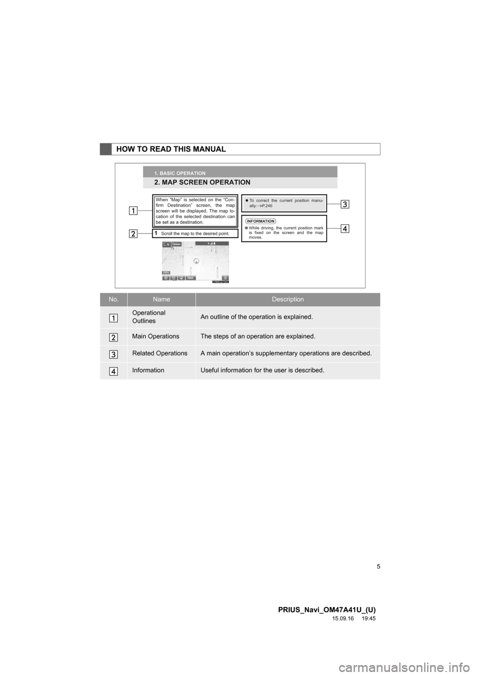 TOYOTA PRIUS 2016 4.G Navigation Manual 5
PRIUS_Navi_OM47A41U_(U)
15.09.16     19:45
HOW TO READ THIS MANUAL
No.NameDescription
Operational 
OutlinesAn outline of the operation is explained.
Main OperationsThe steps of an operation are expl