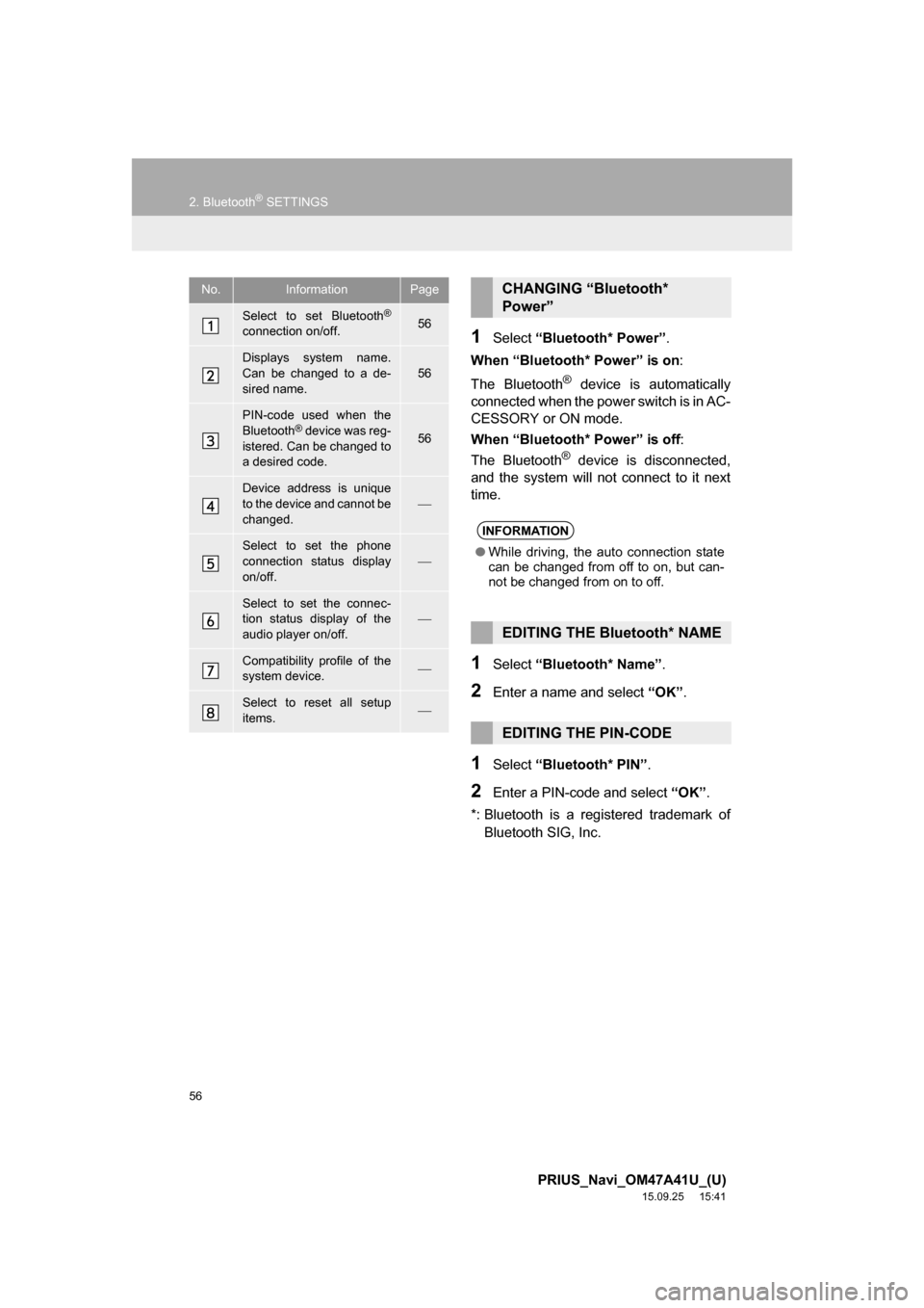 TOYOTA PRIUS 2016 4.G Navigation Manual 56
2. Bluetooth® SETTINGS
PRIUS_Navi_OM47A41U_(U)
15.09.25 15:41
1Select “Bluetooth* Power”.
When “Bluetooth* Power” is on:
The Bluetooth
® device is automatically
connected when the po TOYOTA PRIUS 2016 4.G Navigation Manual 56
2. Bluetooth® SETTINGS
PRIUS_Navi_OM47A41U_(U)
15.09.25 15:41
1Select “Bluetooth* Power”.
When “Bluetooth* Power” is on:
The Bluetooth
® device is automatically
connected when the po