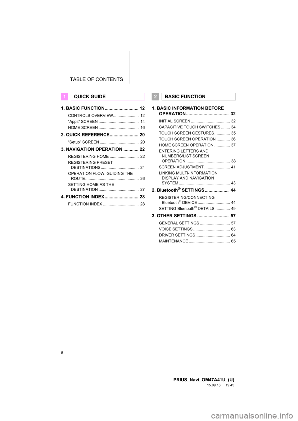 TOYOTA PRIUS 2016 4.G Navigation Manual TABLE OF CONTENTS
8
PRIUS_Navi_OM47A41U_(U)
15.09.16     19:45
1. BASIC FUNCTION........................... 12
CONTROLS OVERVIEW.......................  12
“Apps” SCREEN ..........................