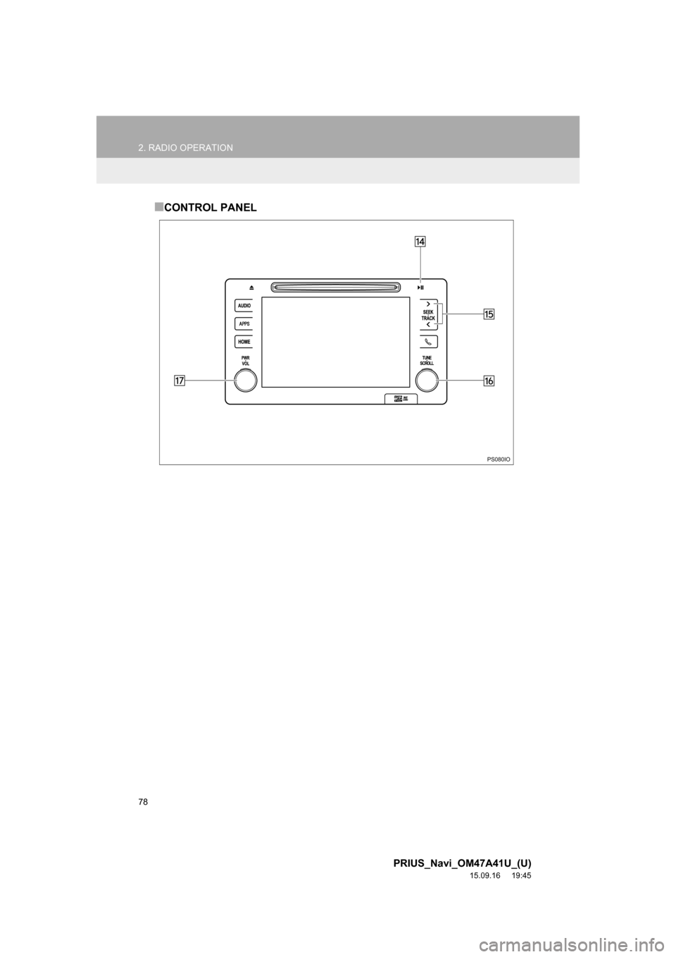 TOYOTA PRIUS 2016 4.G Navigation Manual 78
2. RADIO OPERATION
PRIUS_Navi_OM47A41U_(U)
15.09.16     19:45
■CONTROL PANEL
PS080IO 