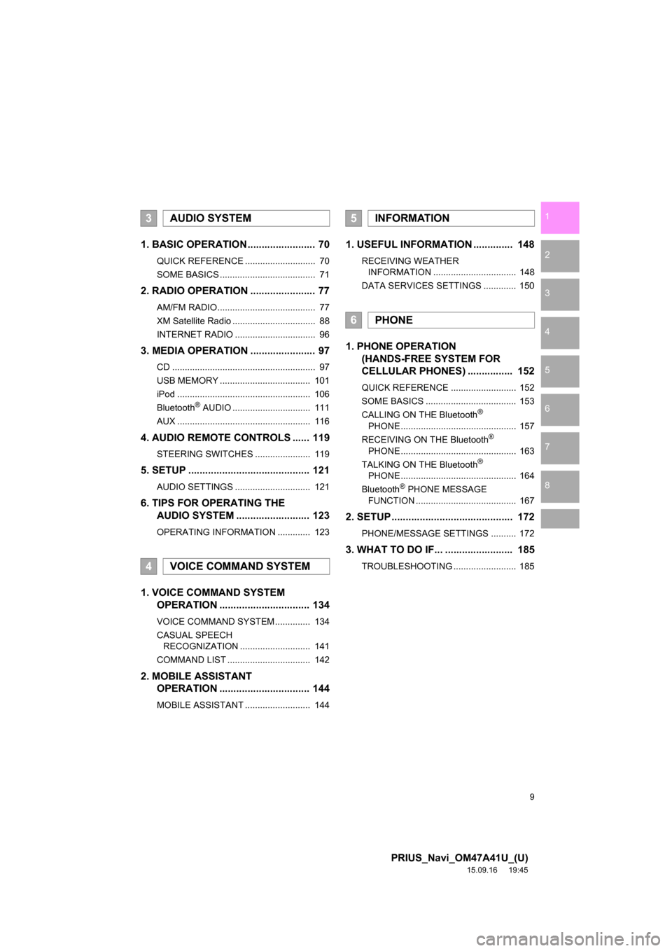 TOYOTA PRIUS 2016 4.G Navigation Manual 9
PRIUS_Navi_OM47A41U_(U)
15.09.16     19:45
1
2
3
4
5
6
7
8
1. BASIC OPERATION ........................ 70
QUICK REFERENCE ............................  70
SOME BASICS ...............................