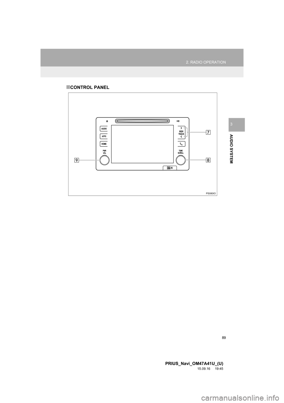 TOYOTA PRIUS 2016 4.G Navigation Manual 89
2. RADIO OPERATION
PRIUS_Navi_OM47A41U_(U)
15.09.16 19:45
AUDIO SYSTEM
3
■CONTROL PANEL
PS080IO TOYOTA PRIUS 2016 4.G Navigation Manual 89
2. RADIO OPERATION
PRIUS_Navi_OM47A41U_(U)
15.09.16 19:45
AUDIO SYSTEM
3
■CONTROL PANEL
PS080IO