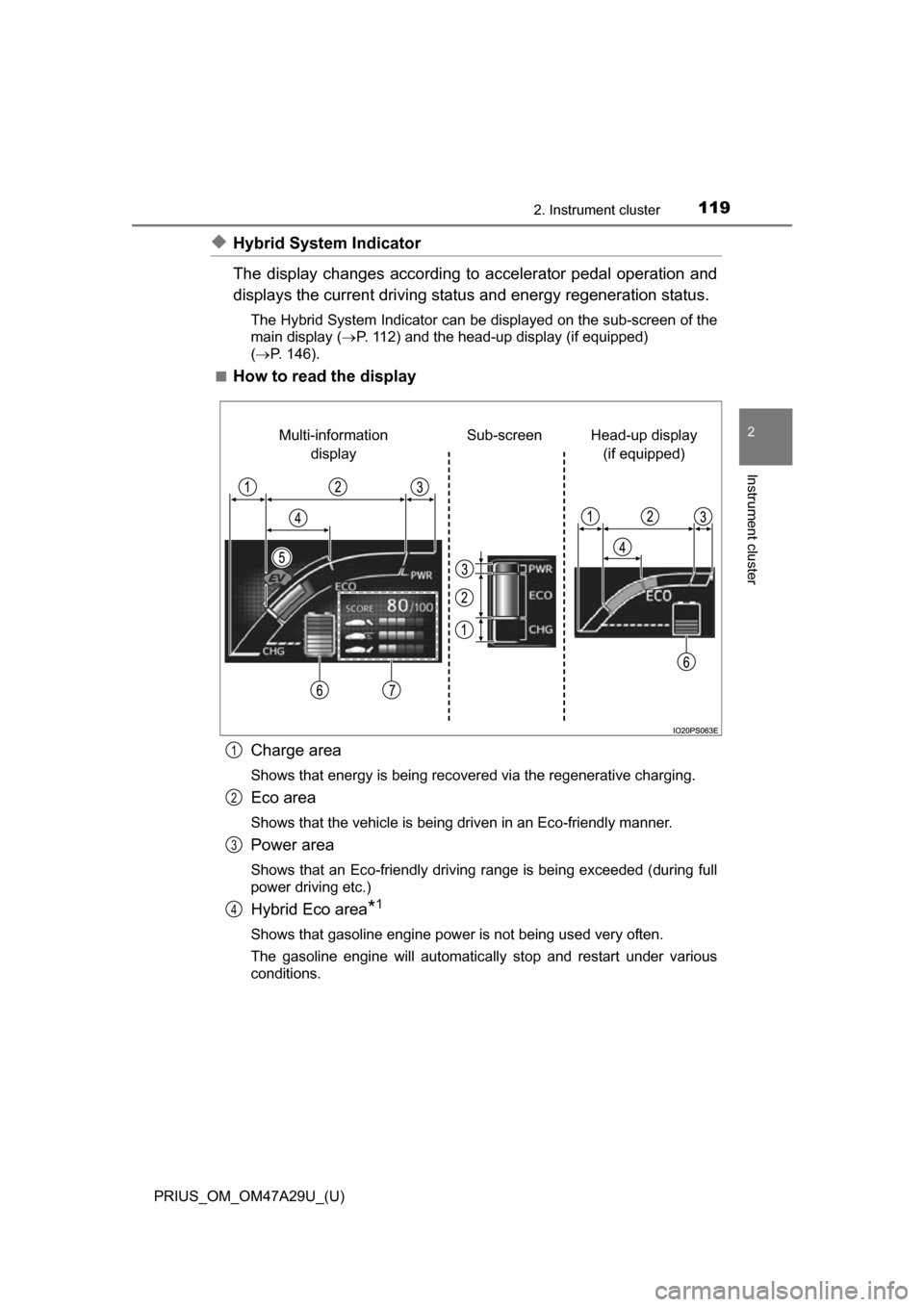 TOYOTA PRIUS 2016 4.G Owners Manual PRIUS_OM_OM47A29U_(U)
1192. Instrument cluster
2
Instrument cluster
◆Hybrid System Indicator
The display changes according to accelerator pedal operation and
displays the current driving status and TOYOTA PRIUS 2016 4.G Owners Manual PRIUS_OM_OM47A29U_(U)
1192. Instrument cluster
2
Instrument cluster
◆Hybrid System Indicator
The display changes according to accelerator pedal operation and
displays the current driving status and