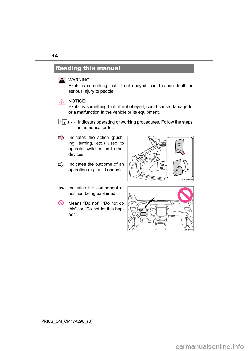 TOYOTA PRIUS 2016 4.G User Guide 14
PRIUS_OM_OM47A29U_(U)
Reading this manual
WARNING:
Explains something that, if not obeyed, could cause death or
serious injury to people.
NOTICE:
Explains something that, if not obeyed, could cau TOYOTA PRIUS 2016 4.G User Guide 14
PRIUS_OM_OM47A29U_(U)
Reading this manual
WARNING:
Explains something that, if not obeyed, could cause death or
serious injury to people.
NOTICE:
Explains something that, if not obeyed, could cau