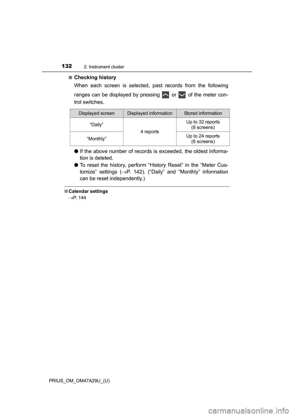TOYOTA PRIUS 2016 4.G Owners Manual 132
PRIUS_OM_OM47A29U_(U)
2. Instrument cluster
■Checking history
When each screen is selected, past records from the following
ranges can be displayed by pressing or of the meter con-
trol swit TOYOTA PRIUS 2016 4.G Owners Manual 132
PRIUS_OM_OM47A29U_(U)
2. Instrument cluster
■Checking history
When each screen is selected, past records from the following
ranges can be displayed by pressing or of the meter con-
trol swit