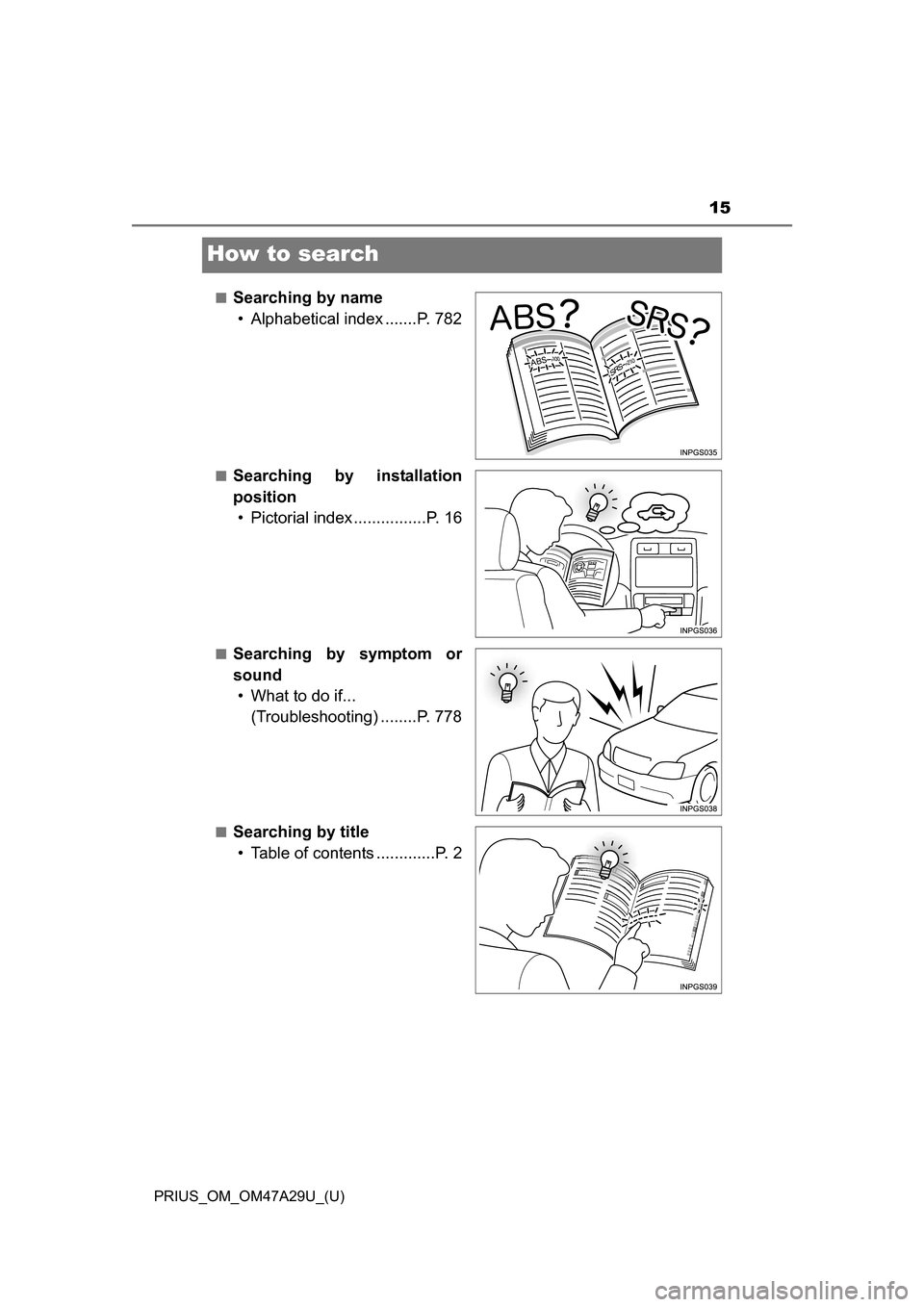 TOYOTA PRIUS 2016 4.G User Guide 15
PRIUS_OM_OM47A29U_(U)
How to search
■Searching by name• Alphabetical index .......P. 782
■Searching by installation
position• Pictorial index ................P. 16
■Searching by symptom o TOYOTA PRIUS 2016 4.G User Guide 15
PRIUS_OM_OM47A29U_(U)
How to search
■Searching by name• Alphabetical index .......P. 782
■Searching by installation
position• Pictorial index ................P. 16
■Searching by symptom o