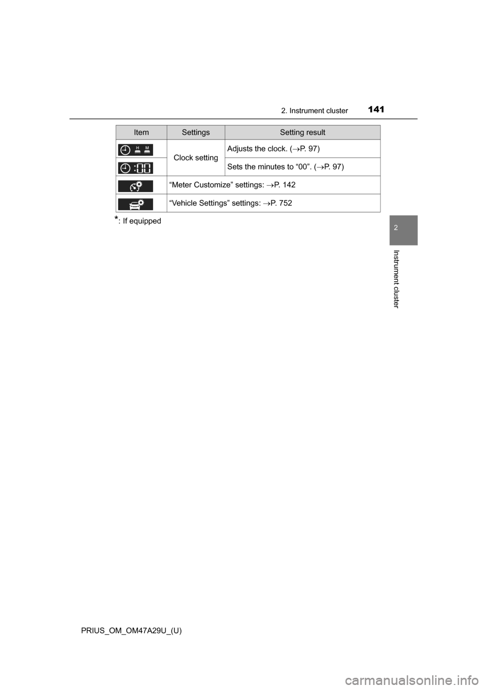 TOYOTA PRIUS 2016 4.G Owners Manual PRIUS_OM_OM47A29U_(U)
1412. Instrument cluster
2
Instrument cluster
*: If equipped
Clock setting
Adjusts the clock. (P. 97)
Sets the minutes to “00”. ( P. 97)
“Meter Customize” settings: