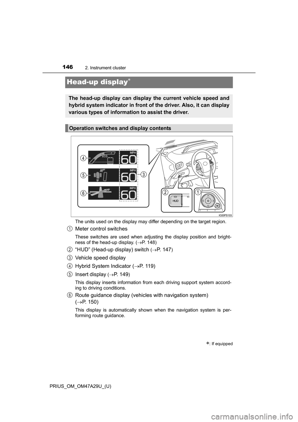 TOYOTA PRIUS 2016 4.G Owners Manual 146
PRIUS_OM_OM47A29U_(U)
2. Instrument cluster
Head-up display
The units used on the display may differ depending on the target region.
Meter control switches
These switches are used when adjustin TOYOTA PRIUS 2016 4.G Owners Manual 146
PRIUS_OM_OM47A29U_(U)
2. Instrument cluster
Head-up display
The units used on the display may differ depending on the target region.
Meter control switches
These switches are used when adjustin