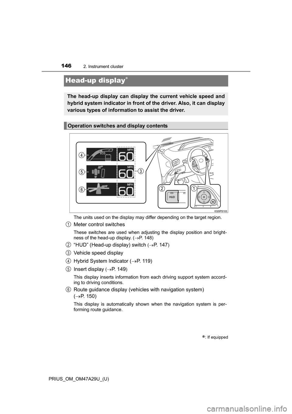 TOYOTA PRIUS 2016 4.G Owners Manual 146
PRIUS_OM_OM47A29U_(U)
2. Instrument cluster
Head-up display
The units used on the display may differ depending on the target region.
Meter control switches
These switches are used when adjustin