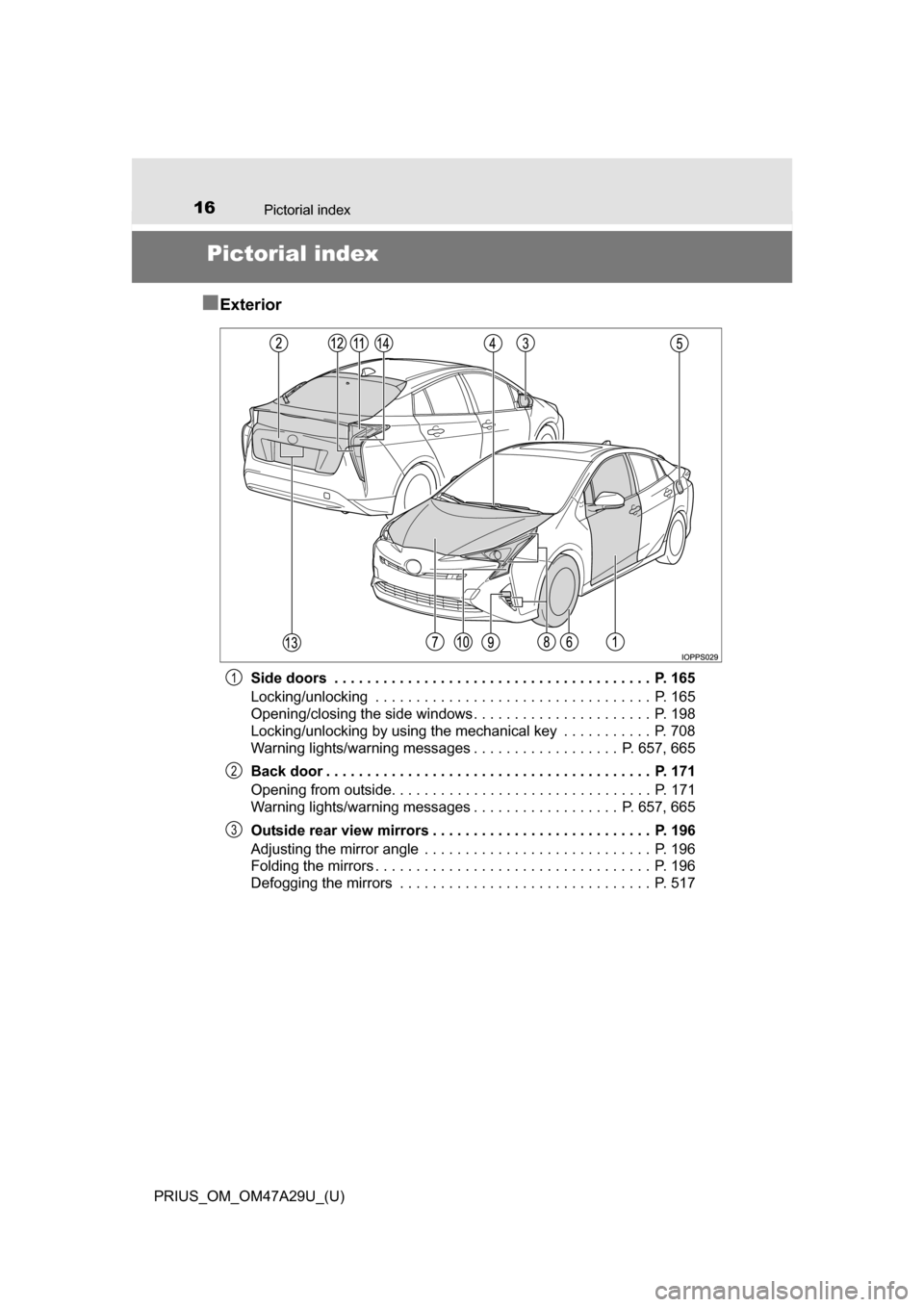 TOYOTA PRIUS 2016 4.G Owners Manual 16Pictorial index
PRIUS_OM_OM47A29U_(U)
Pictorial index
■
Exterior
Side doors  . . . . . . . . . . . . . . . . . . . . . . . . . . . . . . . . . . . . . . .  P. 165
Locking/unlocking  . . . . . . . 