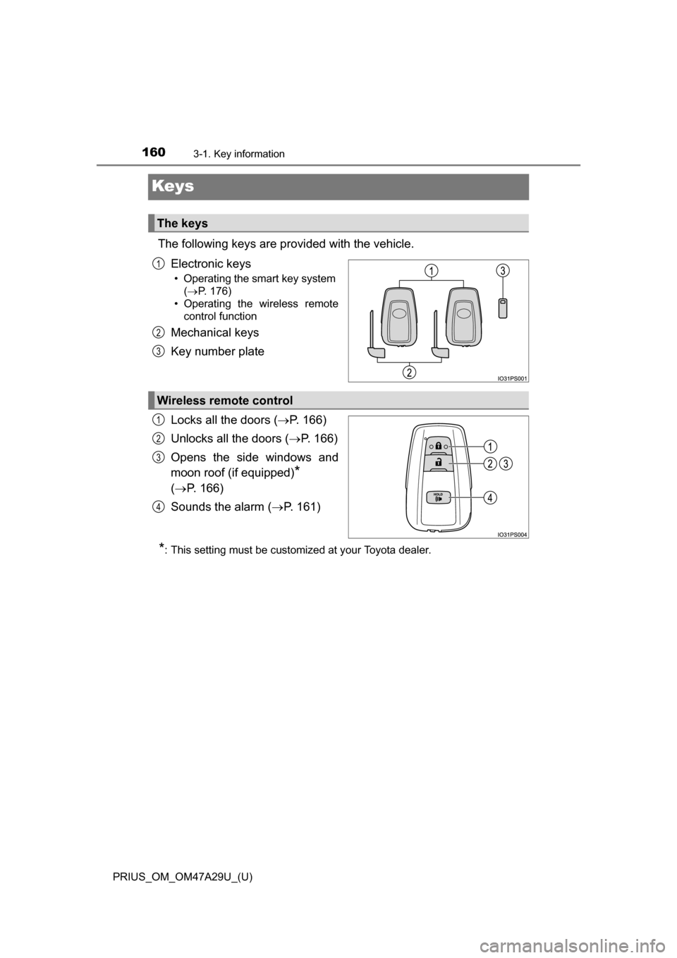 TOYOTA PRIUS 2016 4.G Owners Manual 160
PRIUS_OM_OM47A29U_(U)
3-1. Key information
Keys
The following keys are provided with the vehicle.Electronic keys
• Operating the smart key system ( P. 176)
• Operating the wireless remote c
