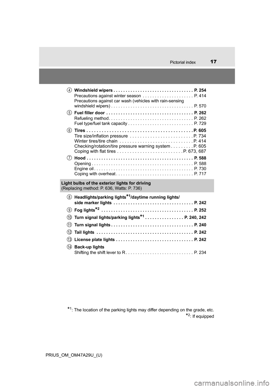 TOYOTA PRIUS 2016 4.G Owners Manual 17Pictorial index
PRIUS_OM_OM47A29U_(U)Windshield wipers . . . . . . . . . . . . . . . . . . . . . . . . . . . . . . . . .  P. 254
Precautions against winter season  . . . . . . . . . . . . . . . . . 