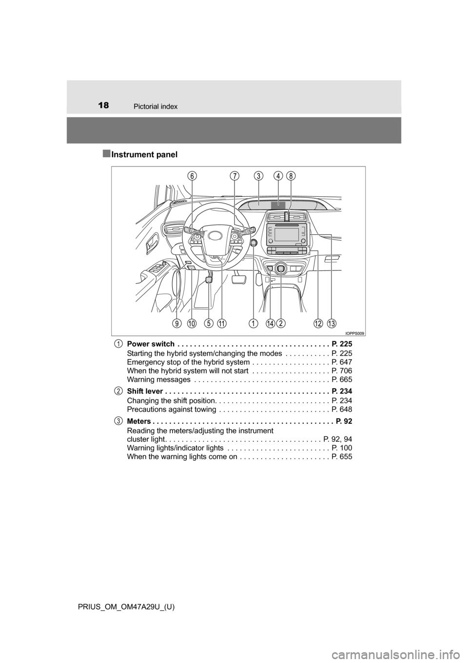 TOYOTA PRIUS 2016 4.G User Guide 18Pictorial index
PRIUS_OM_OM47A29U_(U)
■Instrument panel
Power switch . . . . . . . . . . . . . . . . . . . . . . . . . . . . . . . . . . . . . P. 225
Starting the hybrid system/changing the mode TOYOTA PRIUS 2016 4.G User Guide 18Pictorial index
PRIUS_OM_OM47A29U_(U)
■Instrument panel
Power switch . . . . . . . . . . . . . . . . . . . . . . . . . . . . . . . . . . . . . P. 225
Starting the hybrid system/changing the mode
