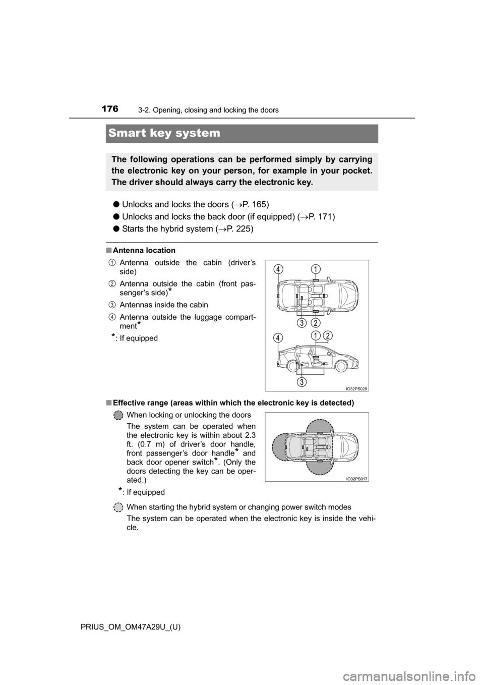 TOYOTA PRIUS 2016 4.G Owners Manual 176
PRIUS_OM_OM47A29U_(U)
3-2. Opening, closing and locking the doors
Smart key system
●Unlocks and locks the doors ( P. 165)
● Unlocks and locks the back door (if equipped) ( P. 171)
● St TOYOTA PRIUS 2016 4.G Owners Manual 176
PRIUS_OM_OM47A29U_(U)
3-2. Opening, closing and locking the doors
Smart key system
●Unlocks and locks the doors ( P. 165)
● Unlocks and locks the back door (if equipped) ( P. 171)
● St