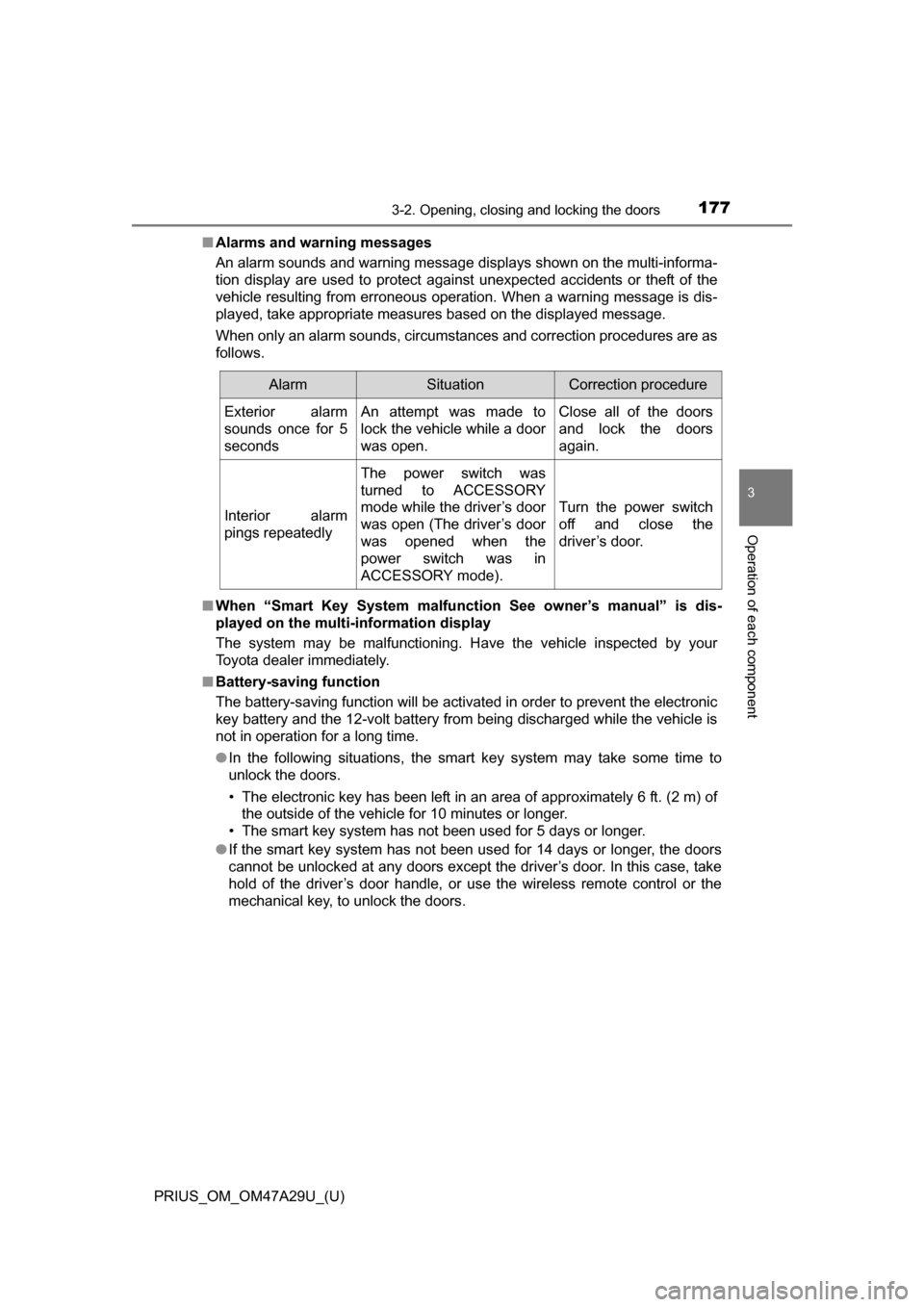 TOYOTA PRIUS 2016 4.G Owners Manual PRIUS_OM_OM47A29U_(U)
1773-2. Opening, closing and locking the doors
3
Operation of each component
■Alarms and warning messages
An alarm sounds and warning message displays shown on the multi-inform TOYOTA PRIUS 2016 4.G Owners Manual PRIUS_OM_OM47A29U_(U)
1773-2. Opening, closing and locking the doors
3
Operation of each component
■Alarms and warning messages
An alarm sounds and warning message displays shown on the multi-inform