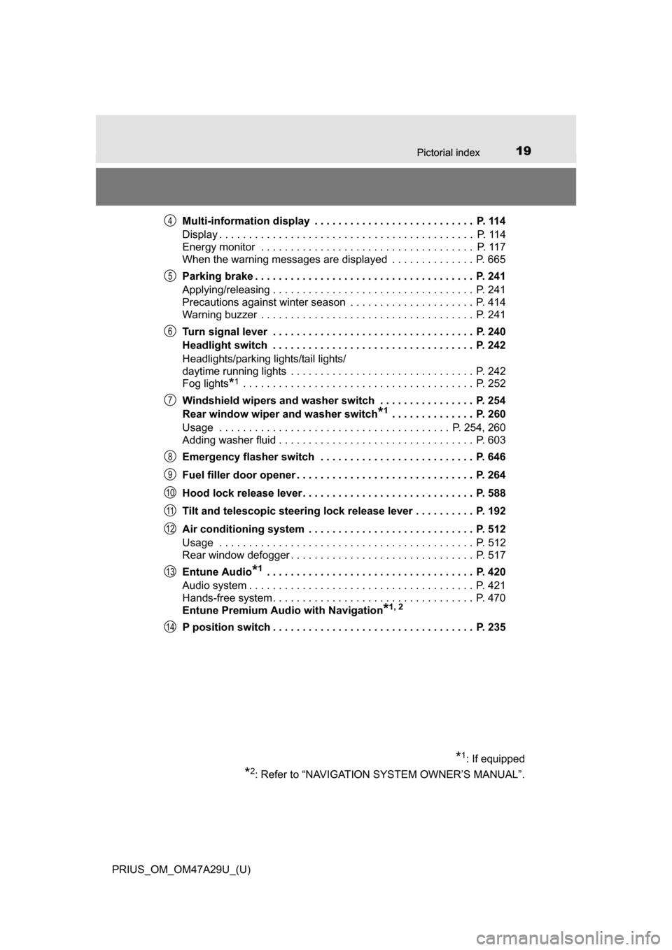 TOYOTA PRIUS 2016 4.G Owners Manual 19Pictorial index
PRIUS_OM_OM47A29U_(U)Multi-information display  . . . . . . . . . . . . . . . . . . . . . . . . . . .  P. 114
Display . . . . . . . . . . . . . . . . . . . . . . . . . . . . . . . . 