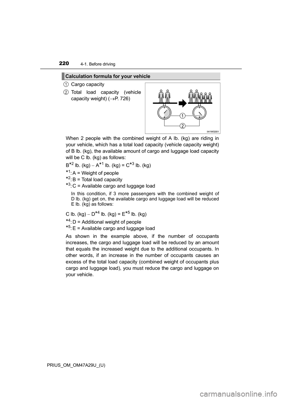 TOYOTA PRIUS 2016 4.G Owners Manual 220
PRIUS_OM_OM47A29U_(U)
4-1. Before driving
Cargo capacity
Total load capacity (vehicle
capacity weight) (P. 726)
When 2 people with the combined weight of A lb. (kg) are riding in
your vehicle, TOYOTA PRIUS 2016 4.G Owners Manual 220
PRIUS_OM_OM47A29U_(U)
4-1. Before driving
Cargo capacity
Total load capacity (vehicle
capacity weight) (P. 726)
When 2 people with the combined weight of A lb. (kg) are riding in
your vehicle,