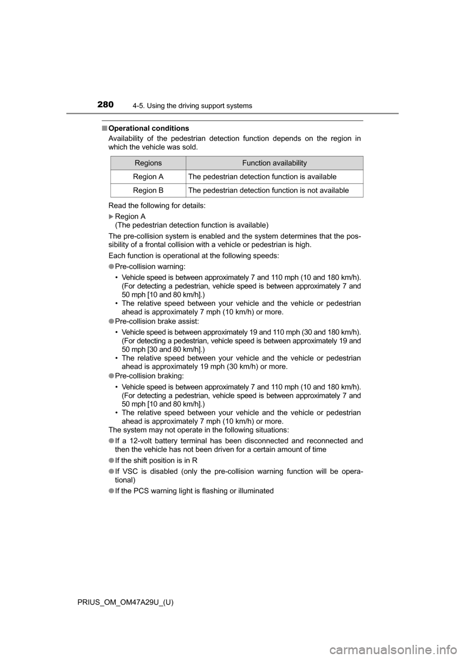 TOYOTA PRIUS 2016 4.G Owners Manual 280
PRIUS_OM_OM47A29U_(U)
4-5. Using the driving support systems
■Operational conditions
Availability of the pedestrian detection function depends on the region i\
n
which the vehicle was sold.
Read TOYOTA PRIUS 2016 4.G Owners Manual 280
PRIUS_OM_OM47A29U_(U)
4-5. Using the driving support systems
■Operational conditions
Availability of the pedestrian detection function depends on the region i\
n
which the vehicle was sold.
Read