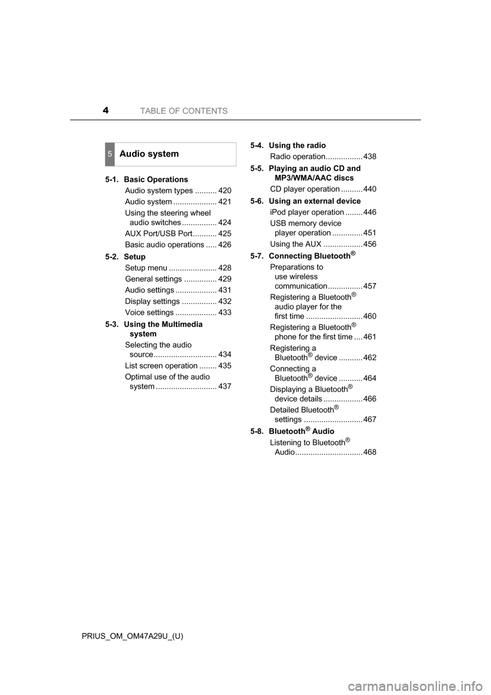 TOYOTA PRIUS 2016 4.G Owners Manual TABLE OF CONTENTS4
PRIUS_OM_OM47A29U_(U)5-1. Basic Operations
Audio system types .......... 420
Audio system .................... 421
Using the steering wheel audio switches ................ 424
AUX P TOYOTA PRIUS 2016 4.G Owners Manual TABLE OF CONTENTS4
PRIUS_OM_OM47A29U_(U)5-1. Basic Operations
Audio system types .......... 420
Audio system .................... 421
Using the steering wheel audio switches ................ 424
AUX P