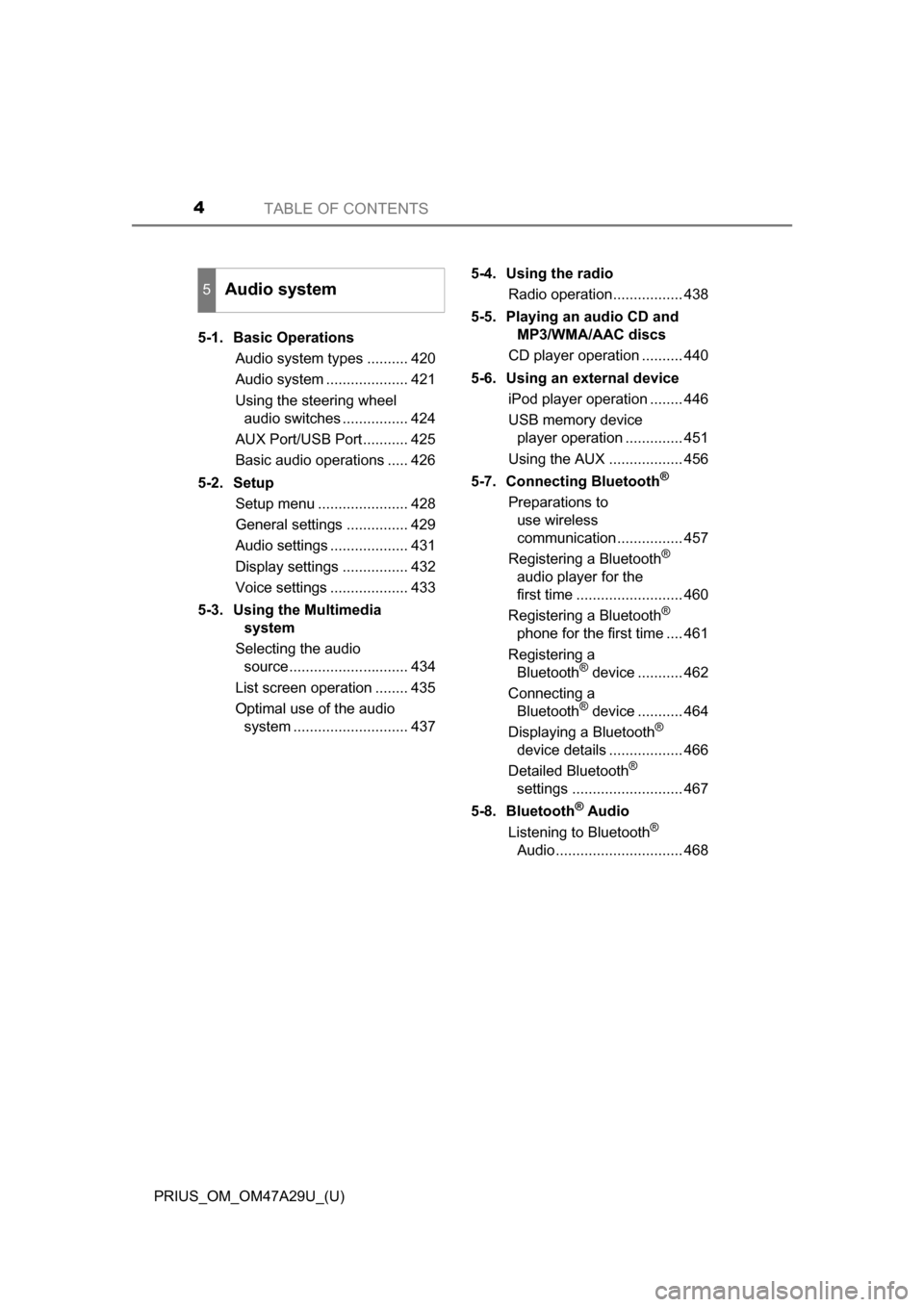 TOYOTA PRIUS 2016 4.G Owners Manual TABLE OF CONTENTS4
PRIUS_OM_OM47A29U_(U)5-1. Basic Operations
Audio system types .......... 420
Audio system .................... 421
Using the steering wheel audio switches ................ 424
AUX P