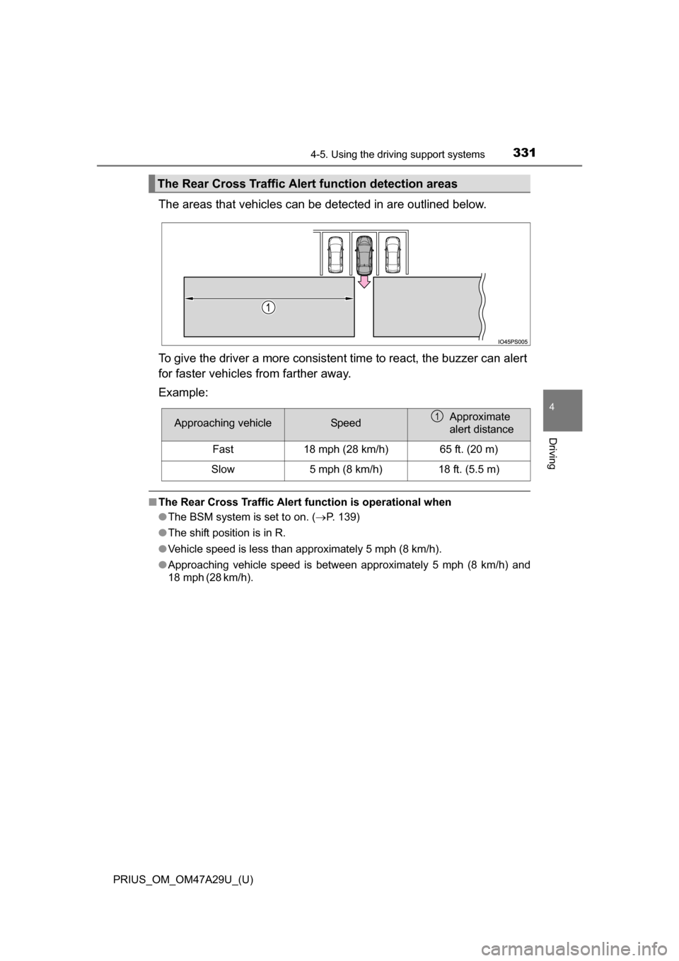 TOYOTA PRIUS 2016 4.G Owners Manual PRIUS_OM_OM47A29U_(U)
3314-5. Using the driving support systems
4
Driving
The areas that vehicles can be  detected in are outlined below.
To give the driver a more consistent time to react, the buzzer