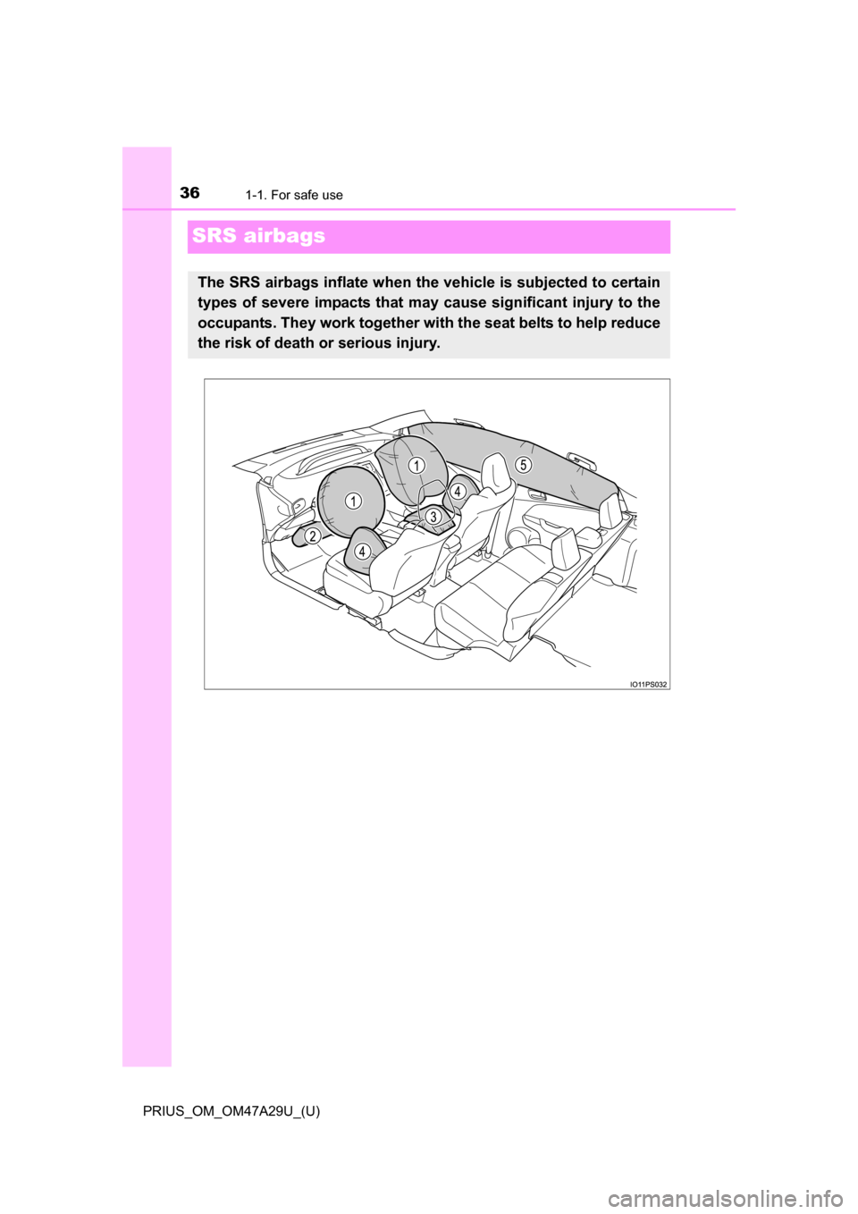 TOYOTA PRIUS 2016 4.G Owners Guide 361-1. For safe use
PRIUS_OM_OM47A29U_(U)
SRS airbags
The SRS airbags inflate when the vehicle is subjected to certain
types of severe impacts that may cause significant injury to the
occupants. They TOYOTA PRIUS 2016 4.G Owners Guide 361-1. For safe use
PRIUS_OM_OM47A29U_(U)
SRS airbags
The SRS airbags inflate when the vehicle is subjected to certain
types of severe impacts that may cause significant injury to the
occupants. They