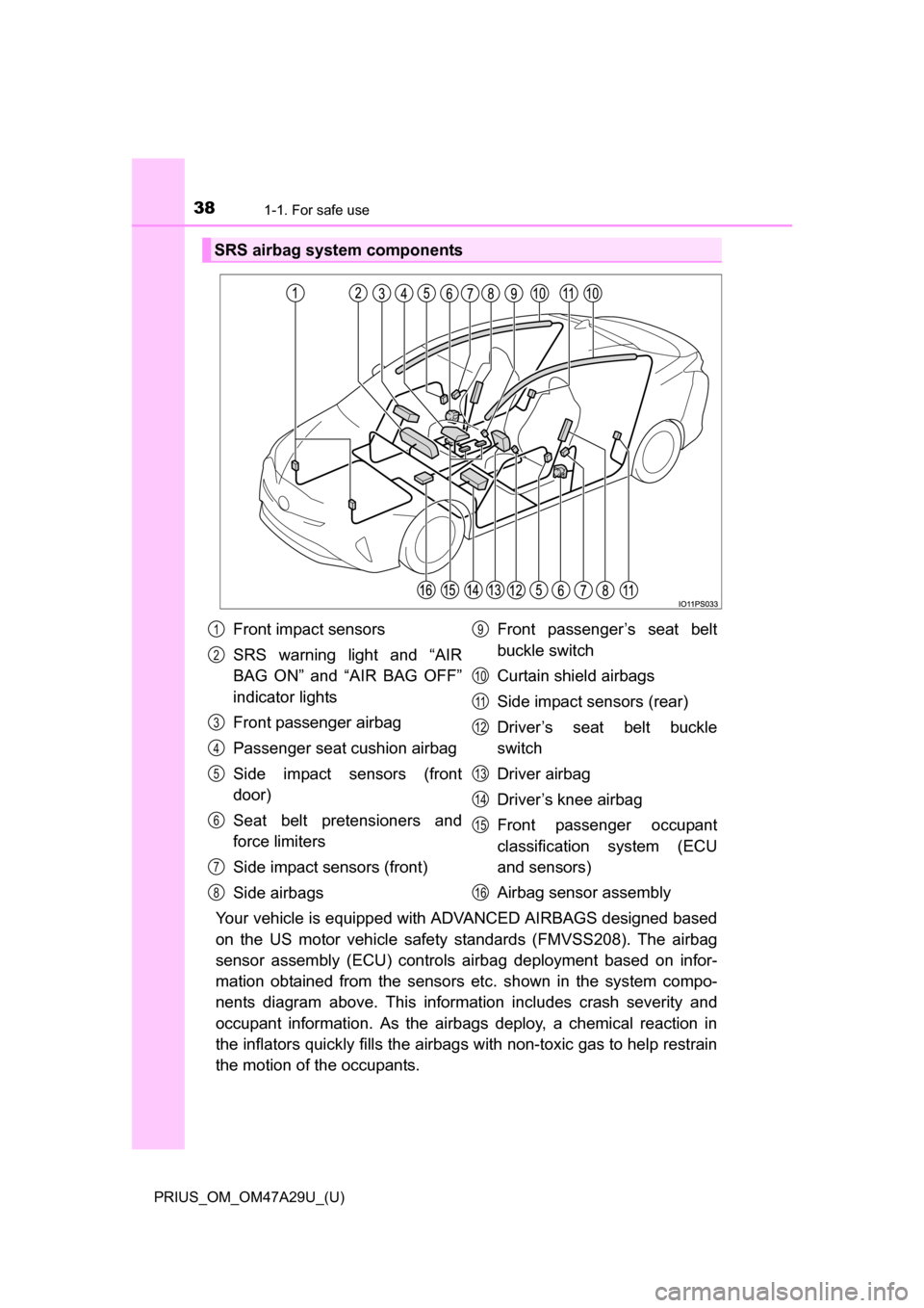 TOYOTA PRIUS 2016 4.G Owners Manual 381-1. For safe use
PRIUS_OM_OM47A29U_(U)
Your vehicle is equipped with ADVANCED AIRBAGS designed based
on the US motor vehicle safety standards (FMVSS208). The airbag
sensor assembly (ECU) controls a