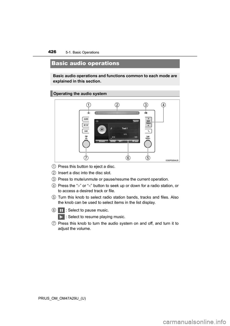 TOYOTA PRIUS 2016 4.G Owners Manual 426
PRIUS_OM_OM47A29U_(U)
5-1. Basic Operations
Basic audio operations
Press this button to eject a disc.
Insert a disc into the disc slot.
Press to mute/unmute or pause/resume the current operation.
TOYOTA PRIUS 2016 4.G Owners Manual 426
PRIUS_OM_OM47A29U_(U)
5-1. Basic Operations
Basic audio operations
Press this button to eject a disc.
Insert a disc into the disc slot.
Press to mute/unmute or pause/resume the current operation.