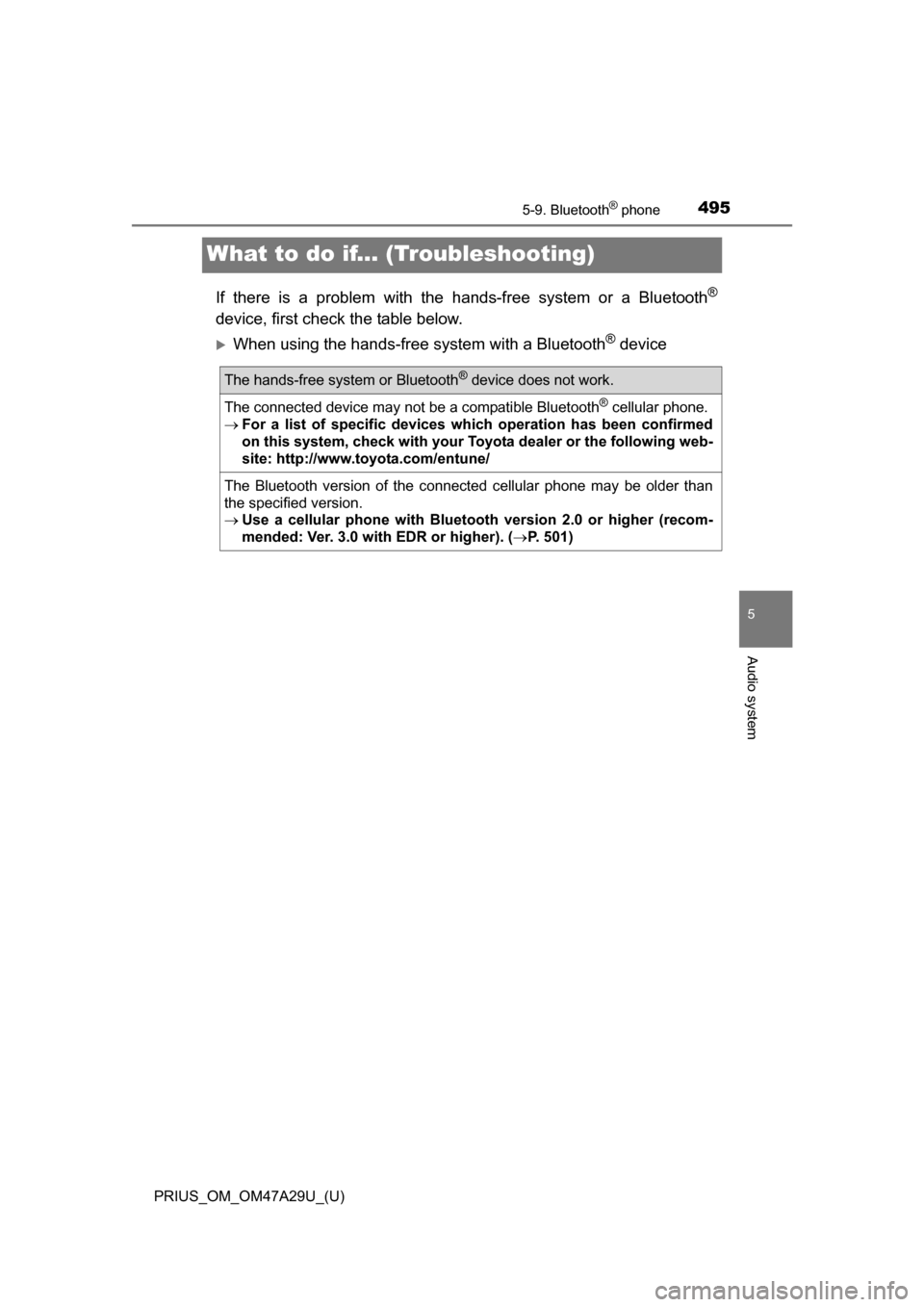 TOYOTA PRIUS 2016 4.G Owners Manual 495
PRIUS_OM_OM47A29U_(U)
5-9. Bluetooth® phone
5
Audio system
What to do if... (Troubleshooting)
If there is a problem with the hands-free system or a Bluetooth®
device, first check the table below TOYOTA PRIUS 2016 4.G Owners Manual 495
PRIUS_OM_OM47A29U_(U)
5-9. Bluetooth® phone
5
Audio system
What to do if... (Troubleshooting)
If there is a problem with the hands-free system or a Bluetooth®
device, first check the table below
