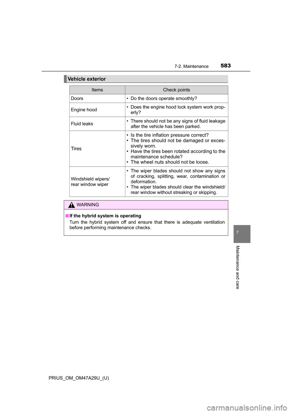 TOYOTA PRIUS 2016 4.G Owners Manual PRIUS_OM_OM47A29U_(U)
5837-2. Maintenance
7
Maintenance and care
Vehicle exterior
ItemsCheck points
Doors• Do the doors operate smoothly?
Engine hood• Does the engine hood lock system work prop-er