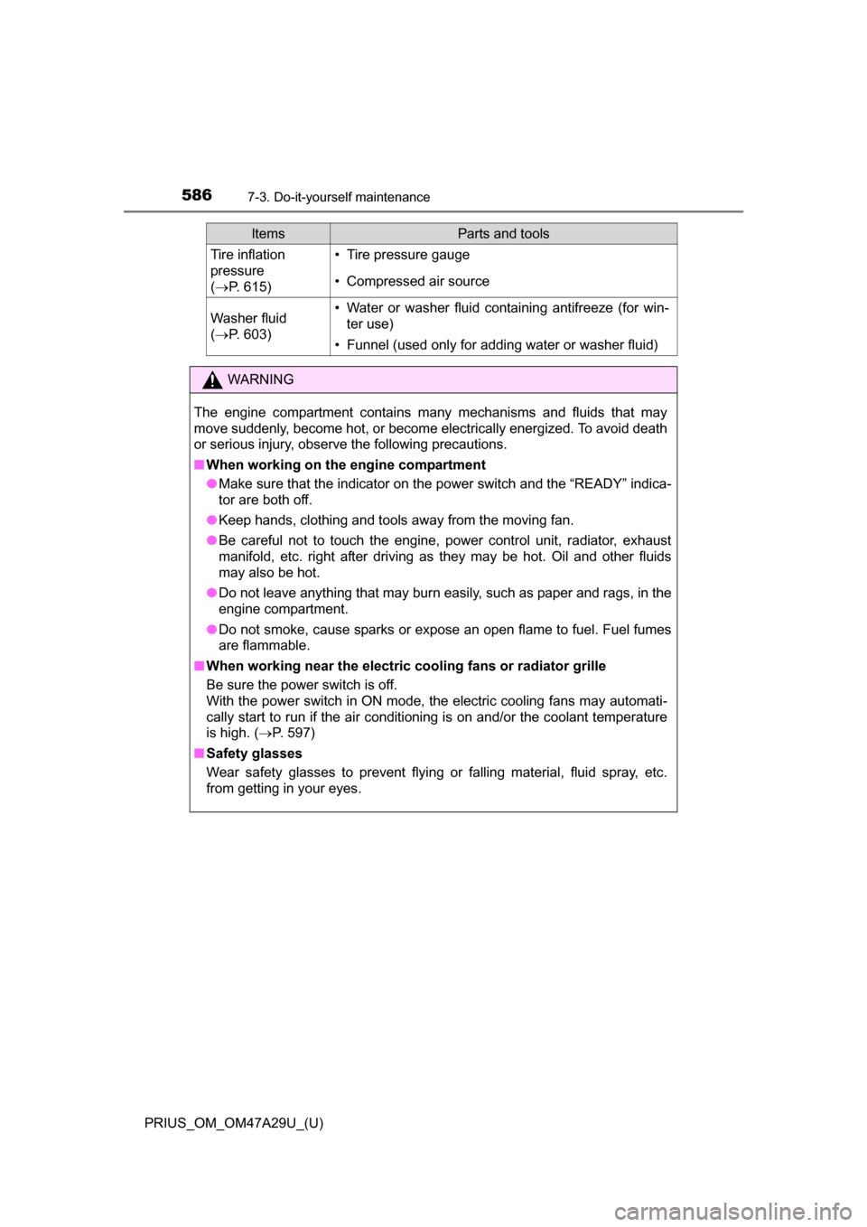 TOYOTA PRIUS 2016 4.G Owners Manual 586
PRIUS_OM_OM47A29U_(U)
7-3. Do-it-yourself maintenance
Tire inflation
pressure
(P. 615)• Tire pressure gauge
• Compressed air source
Washer fluid
(P. 603)• Water or washer fluid conta TOYOTA PRIUS 2016 4.G Owners Manual 586
PRIUS_OM_OM47A29U_(U)
7-3. Do-it-yourself maintenance
Tire inflation
pressure
(P. 615)• Tire pressure gauge
• Compressed air source
Washer fluid
(P. 603)• Water or washer fluid conta