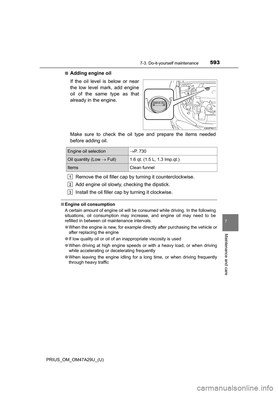 TOYOTA PRIUS 2016 4.G Owners Manual PRIUS_OM_OM47A29U_(U)
5937-3. Do-it-yourself maintenance
7
Maintenance and care
■Adding engine oil
If the oil level is below or near
the low level mark, add engine
oil of the same type as that
alrea TOYOTA PRIUS 2016 4.G Owners Manual PRIUS_OM_OM47A29U_(U)
5937-3. Do-it-yourself maintenance
7
Maintenance and care
■Adding engine oil
If the oil level is below or near
the low level mark, add engine
oil of the same type as that
alrea