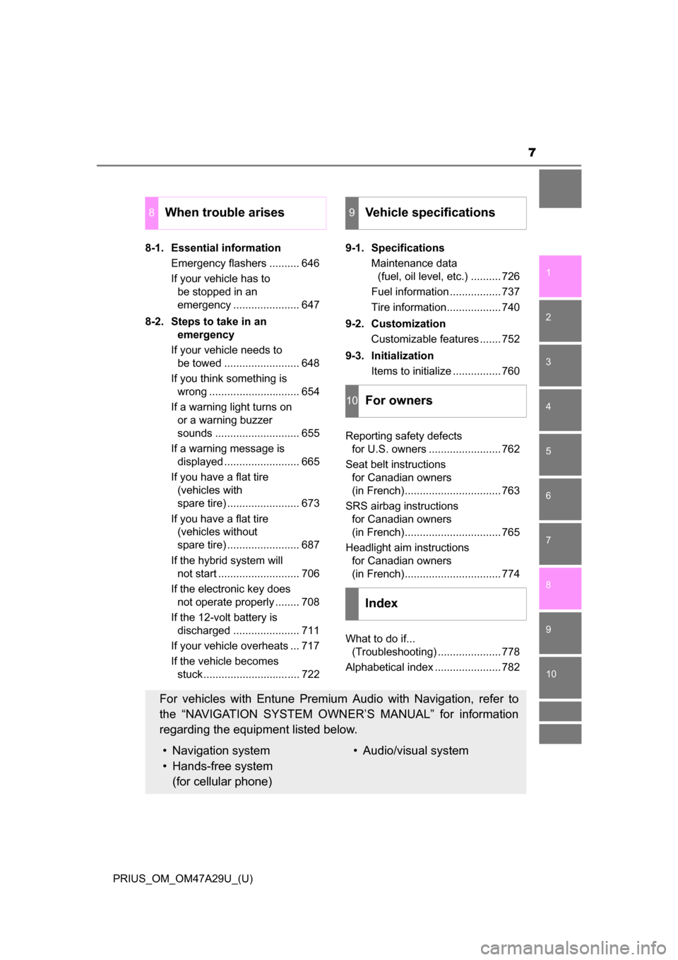 TOYOTA PRIUS 2016 4.G Owners Manual 7
1
9 8
7
6 4 3
2
PRIUS_OM_OM47A29U_(U)
10
5
8-1. Essential informationEmergency flashers .......... 646
If your vehicle has to be stopped in an
emergency ...................... 647
8-2. Steps to tak TOYOTA PRIUS 2016 4.G Owners Manual 7
1
9 8
7
6 4 3
2
PRIUS_OM_OM47A29U_(U)
10
5
8-1. Essential informationEmergency flashers .......... 646
If your vehicle has to be stopped in an
emergency ...................... 647
8-2. Steps to tak