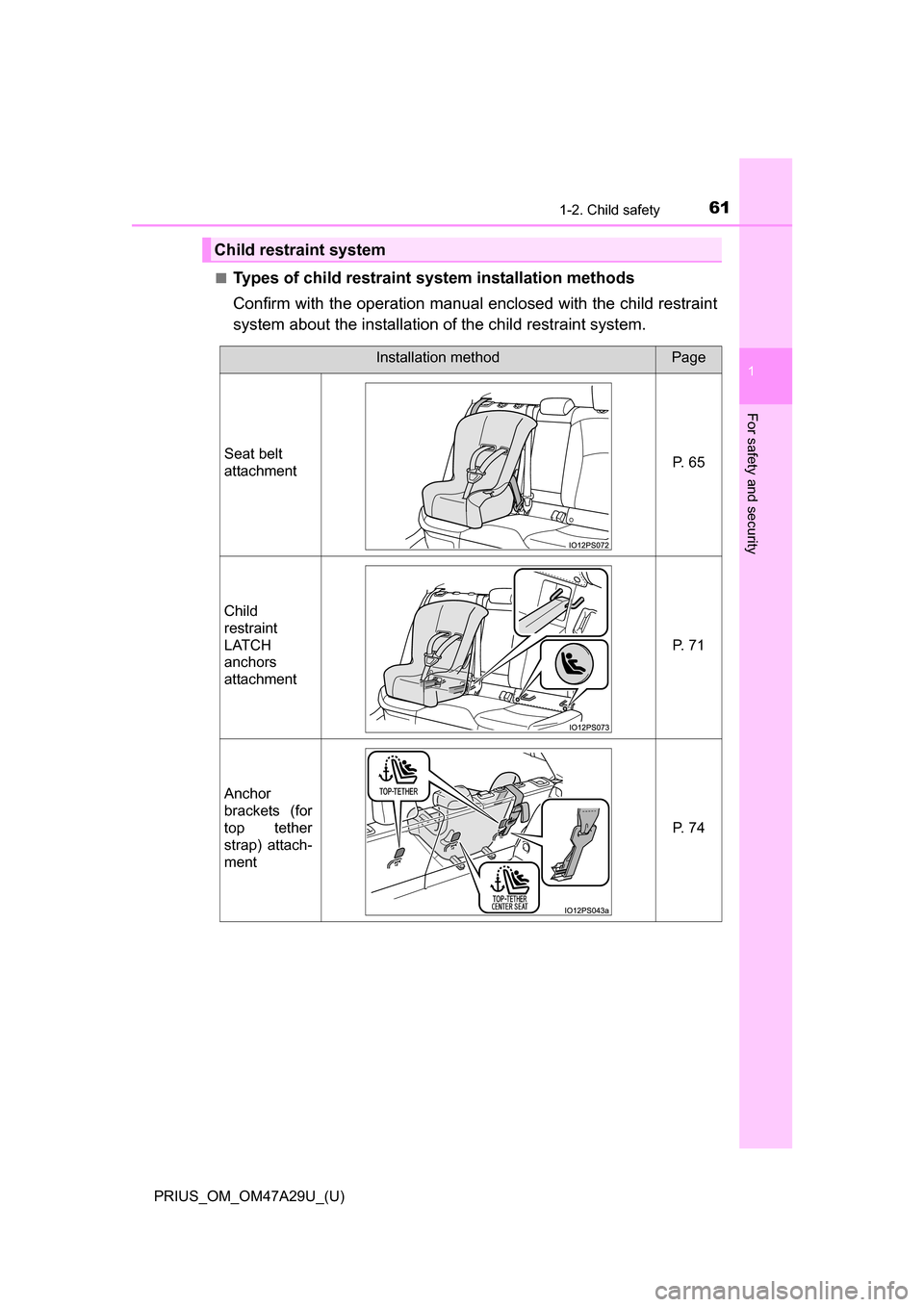 TOYOTA PRIUS 2016 4.G Repair Manual 611-2. Child safety
PRIUS_OM_OM47A29U_(U)
1
For safety and security
■Types of child restraint system installation methods
Confirm with the operation manual enclosed with the child restraint
system a TOYOTA PRIUS 2016 4.G Repair Manual 611-2. Child safety
PRIUS_OM_OM47A29U_(U)
1
For safety and security
■Types of child restraint system installation methods
Confirm with the operation manual enclosed with the child restraint
system a