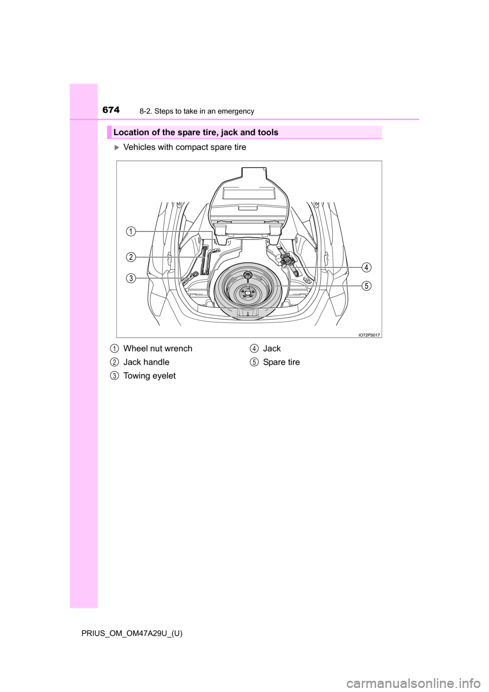 TOYOTA PRIUS 2016 4.G Owners Manual 6748-2. Steps to take in an emergency
PRIUS_OM_OM47A29U_(U)
Vehicles with compact spare tire
Location of the spare tire, jack and tools
Wheel nut wrench
Jack handle
Towing eyeletJack
Spare tire1
2
