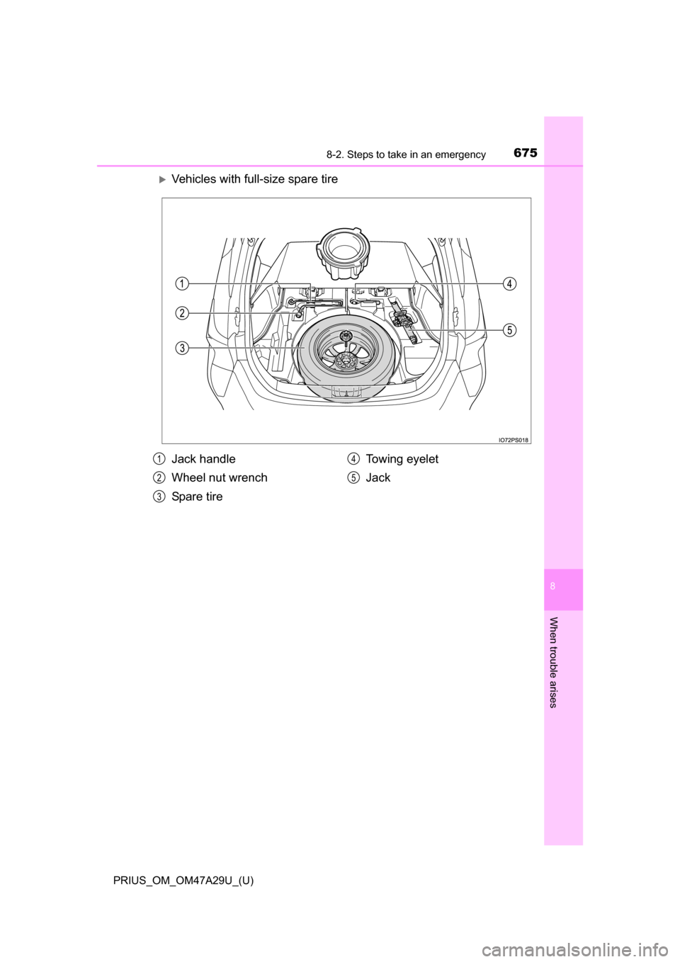 TOYOTA PRIUS 2016 4.G Owners Manual 6758-2. Steps to take in an emergency
PRIUS_OM_OM47A29U_(U)
8
When trouble arises
Vehicles with full-size spare tire
Jack handle
Wheel nut wrench
Spa re ti r eTowing eyelet
Jack1
2
3
4
5 