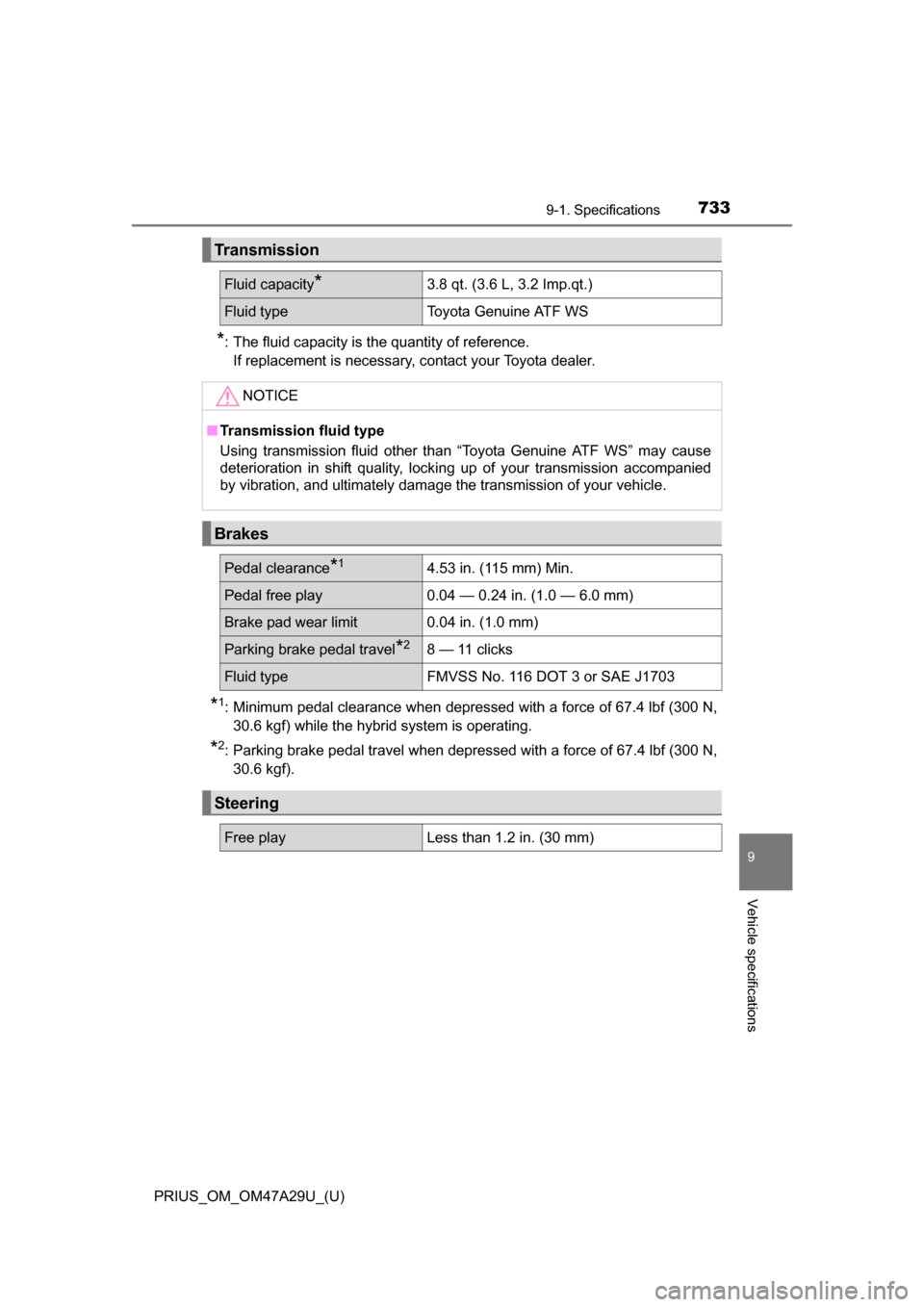 TOYOTA PRIUS 2016 4.G Owners Manual PRIUS_OM_OM47A29U_(U)
7339-1. Specifications
9
Vehicle specifications
*: The fluid capacity is the quantity of reference.If replacement is necessary, contact your Toyota dealer.
*1: Minimum pedal clea TOYOTA PRIUS 2016 4.G Owners Manual PRIUS_OM_OM47A29U_(U)
7339-1. Specifications
9
Vehicle specifications
*: The fluid capacity is the quantity of reference.If replacement is necessary, contact your Toyota dealer.
*1: Minimum pedal clea