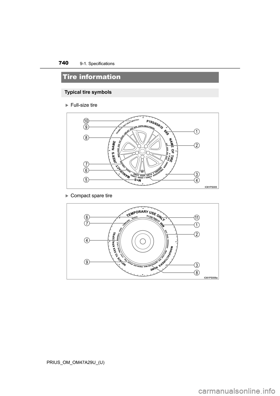 TOYOTA PRIUS 2016 4.G Owners Manual 740
PRIUS_OM_OM47A29U_(U)
9-1. Specifications
Tire information
Full-size tire
Compact spare tire
Typical tire symbols TOYOTA PRIUS 2016 4.G Owners Manual 740
PRIUS_OM_OM47A29U_(U)
9-1. Specifications
Tire information
Full-size tire
Compact spare tire
Typical tire symbols