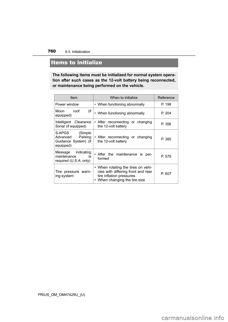 TOYOTA PRIUS 2016 4.G Owners Manual 760
PRIUS_OM_OM47A29U_(U)
9-3. Initialization
Items to initialize
The following items must be initialized for normal system opera-
tion after such cases as the 12-volt battery being reconnected,
or ma