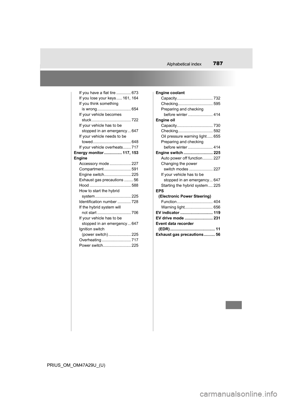 TOYOTA PRIUS 2016 4.G Owners Manual 787Alphabetical index
PRIUS_OM_OM47A29U_(U)
If you have a flat tire ............. 673
If you lose your keys ..... 161, 164
If you think something is wrong .............................. 654
If your ve TOYOTA PRIUS 2016 4.G Owners Manual 787Alphabetical index
PRIUS_OM_OM47A29U_(U)
If you have a flat tire ............. 673
If you lose your keys ..... 161, 164
If you think something is wrong .............................. 654
If your ve