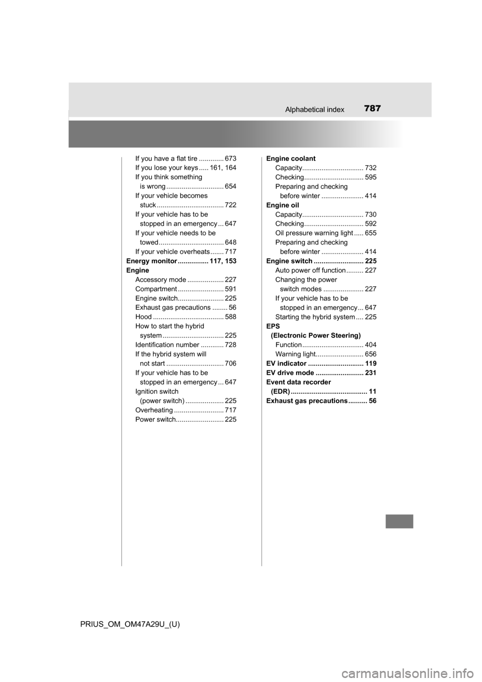 TOYOTA PRIUS 2016 4.G Owners Manual 787Alphabetical index
PRIUS_OM_OM47A29U_(U)
If you have a flat tire ............. 673
If you lose your keys ..... 161, 164
If you think something is wrong .............................. 654
If your ve