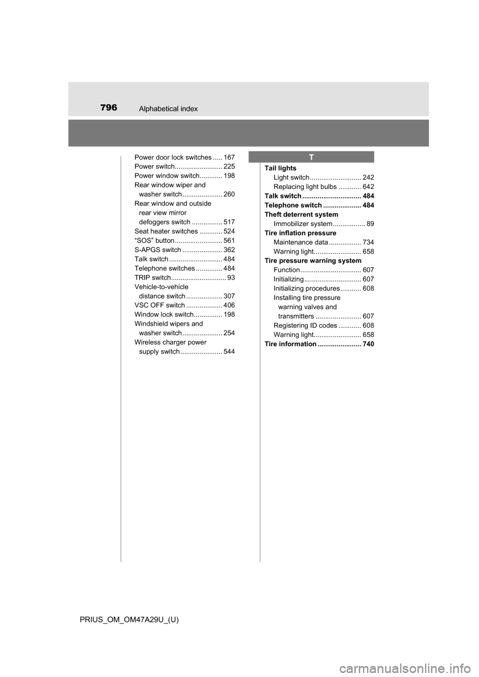 TOYOTA PRIUS 2016 4.G Owners Manual 796Alphabetical index
PRIUS_OM_OM47A29U_(U)
Power door lock switches ..... 167
Power switch......................... 225
Power window switch............ 198
Rear window wiper and washer switch ....... TOYOTA PRIUS 2016 4.G Owners Manual 796Alphabetical index
PRIUS_OM_OM47A29U_(U)
Power door lock switches ..... 167
Power switch......................... 225
Power window switch............ 198
Rear window wiper and washer switch .......