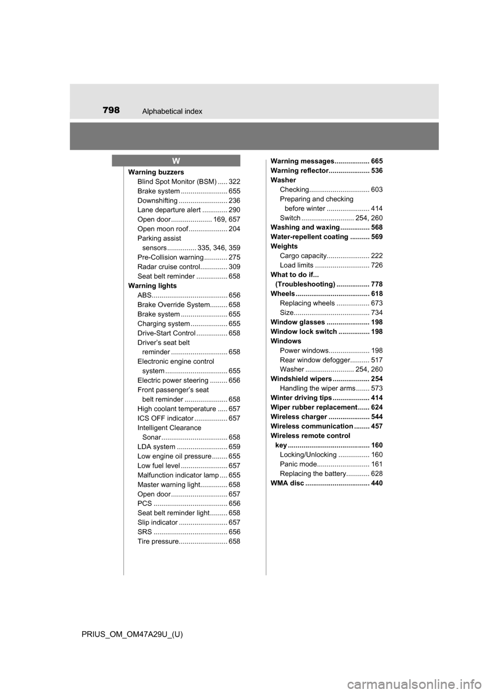TOYOTA PRIUS 2016 4.G Owners Manual 798Alphabetical index
PRIUS_OM_OM47A29U_(U)
Warning buzzersBlind Spot Monitor (BSM) ..... 322
Brake system ....... ................. 655
Downshifting ......................... 236
Lane departure alert TOYOTA PRIUS 2016 4.G Owners Manual 798Alphabetical index
PRIUS_OM_OM47A29U_(U)
Warning buzzersBlind Spot Monitor (BSM) ..... 322
Brake system ....... ................. 655
Downshifting ......................... 236
Lane departure alert