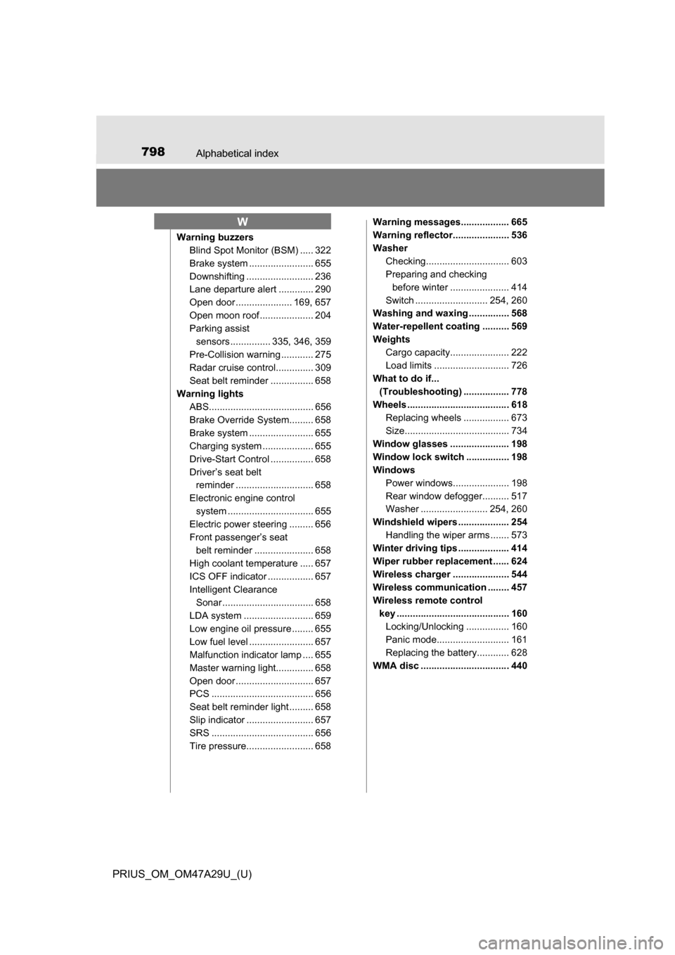 TOYOTA PRIUS 2016 4.G Owners Manual 798Alphabetical index
PRIUS_OM_OM47A29U_(U)
Warning buzzersBlind Spot Monitor (BSM) ..... 322
Brake system ....... ................. 655
Downshifting ......................... 236
Lane departure alert