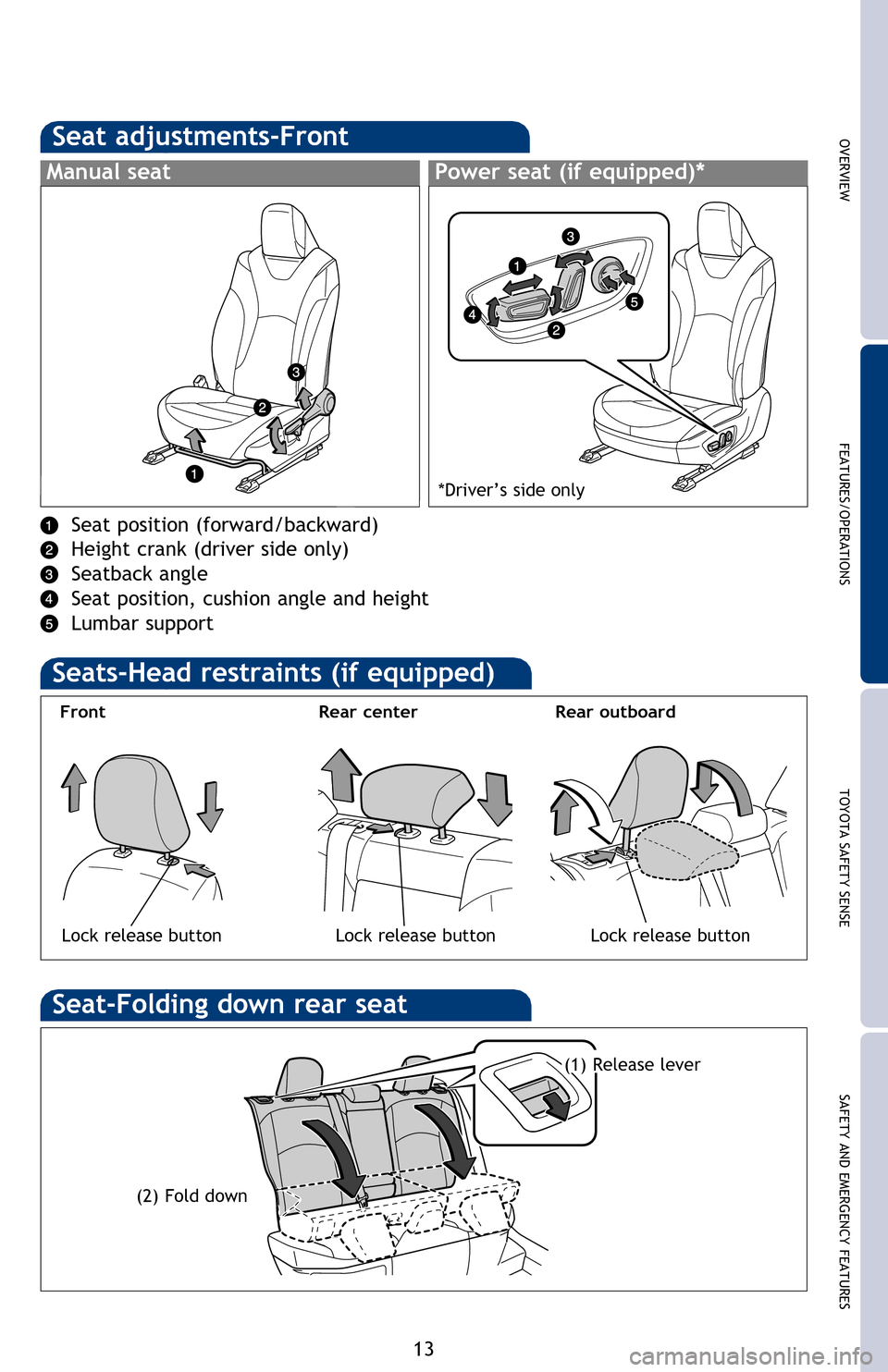 TOYOTA PRIUS 2016 4.G Quick Reference Guide SAFETY AND EMERGENCY FEATURES
TOYOTA SAFETY SENSE
FEATURES/OPERATIONS
OVERVIEW
13
Hold wheel, push lever down, set angle and length, and return lever.
NOTE: Do not attempt to adjust while the vehicle TOYOTA PRIUS 2016 4.G Quick Reference Guide SAFETY AND EMERGENCY FEATURES
TOYOTA SAFETY SENSE
FEATURES/OPERATIONS
OVERVIEW
13
Hold wheel, push lever down, set angle and length, and return lever.
NOTE: Do not attempt to adjust while the vehicle
