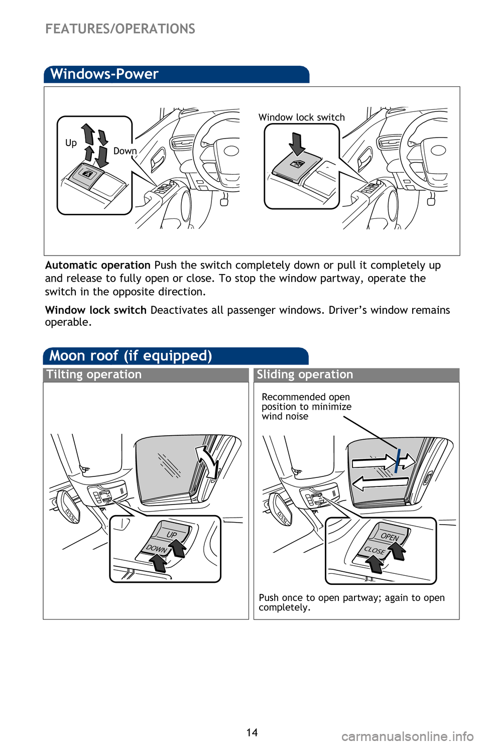 TOYOTA PRIUS 2016 4.G Quick Reference Guide 14
FEATURES/OPERATIONS
Windshield wipers & washers
Front-Intermittent (if equipped)
Front-Auto (Rain-sensing)(if equipped)
pg 202
Windows-Power
UpDown
Window lock switch
Automatic operation Push the s TOYOTA PRIUS 2016 4.G Quick Reference Guide 14
FEATURES/OPERATIONS
Windshield wipers & washers
Front-Intermittent (if equipped)
Front-Auto (Rain-sensing)(if equipped)
pg 202
Windows-Power
UpDown
Window lock switch
Automatic operation Push the s